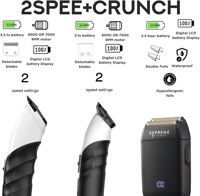 Supreme Trimmer 3-in-1 Barber Bundle | 2Spee Clipper, 2Spee Trimmer & Crunch Foil Shaver | Professional Beard Trimmer Men’s Hair Clipper Kit | White