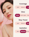 TIRTIR Mask Fit All Cover Cushion Foundation