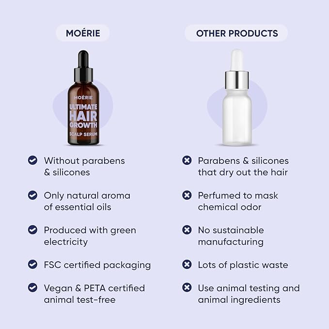 MOERIE Ultimate Hair Growth Serum for Natural Hair Regrowth & Thickening - Anti Thinning & Hair Loss Treatment for Women - Rapid Hair Growth Products - Scalp Oil Alternative - 1.69 fl oz, 3 pack