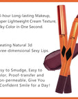 Deep Purple Red Lip Liner Pencil, Smooth Matte Lipstick Crayon with Lip Pencil Sharpener for Women, Velvet Smudge Proof Smudgeproof Waterproof No Transfer Makeup Forever Lipliner 512#