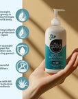 All Good Sport Mineral Sunscreen Lotion - Coral Reef Friendly, Water & Sweat Resistant, Face & Body, UVA/UVB Broad Spectrum SPF 30+ (16 oz Pump)