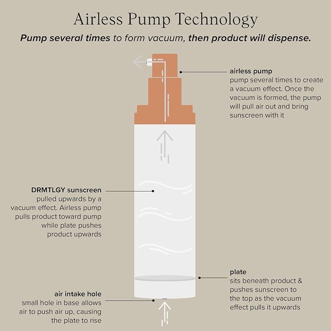 DRMTLGY Physical Tinted Moisturizer with SPF 44. Universal Tint. All-In-One Mineral Tinted Sunscreen and Foundation with Broad Spectrum Protection Against UVA and UVB Rays, 2.05 oz