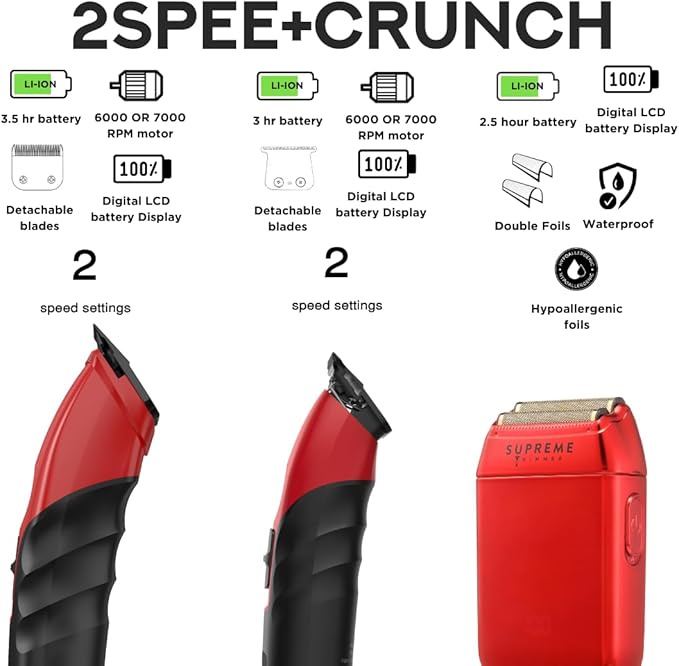 Supreme Trimmer 3-in-1 Barber Bundle | 2Spee Clipper, 2Spee Trimmer & Crunch Foil Shaver | Professional Beard Trimmer Men’s Hair Clipper Kit | Red