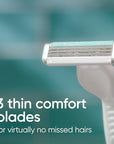 Gillette Venus Simply 3 Sensitive Women's Disposable Razors, Pack of 2 with 4 razors