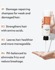 No nothing Hair Repair Shampoo for dry damaged hair - Fragrance Free - fortified with Amino Acids 10.15 oz
