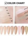 THE SAEM Cover Perfection Tip Concealer 3 Color #1.5, #2) 0.2 fl.oz