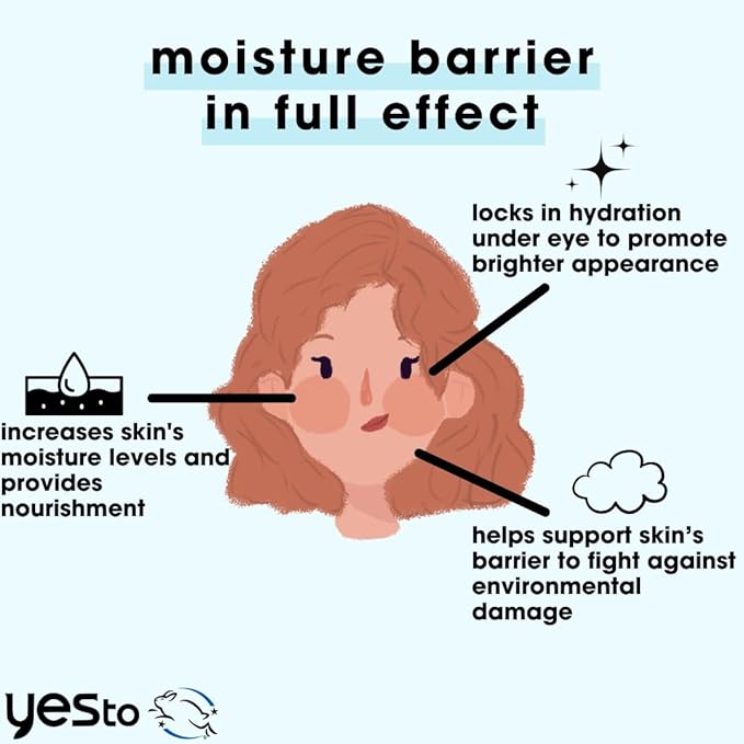 Yes to awakening hydration eye