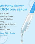 Salmon DNA PDRN Anti-Aging Serum, 5000ppm Salmon Egg DNA Ampoule, 2000ppm Collagen, Glutathione, Niacinamide & 6 Hyaluronic Acids, Korean Skincare for Wrinkles & Radiance,0.05 fl.oz x 30e