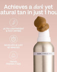Bali Body 1-Hour Express Self Tanner Foam – Dark Shade, Fast-Drying, Streak-Free, Lightweight Formula for a Natural, Flawless Tan – Self Tan, Fake Tan, Vegan & Cruelty-Free (127 ml/4.05 fl oz)