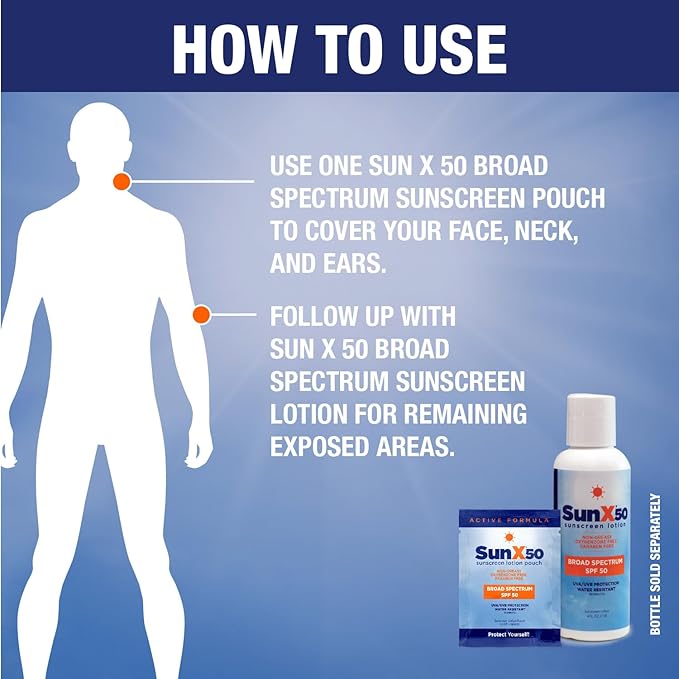 CoreTex Sun X 50 SPF Broad Spectrum Sunscreen Packets - Fishbowl Pack of 50 Paraben, Oxybenzone, Octinoxate, & Oil Free Sunscreen - No White Cast and Water Resistant Up to 80 Minutes