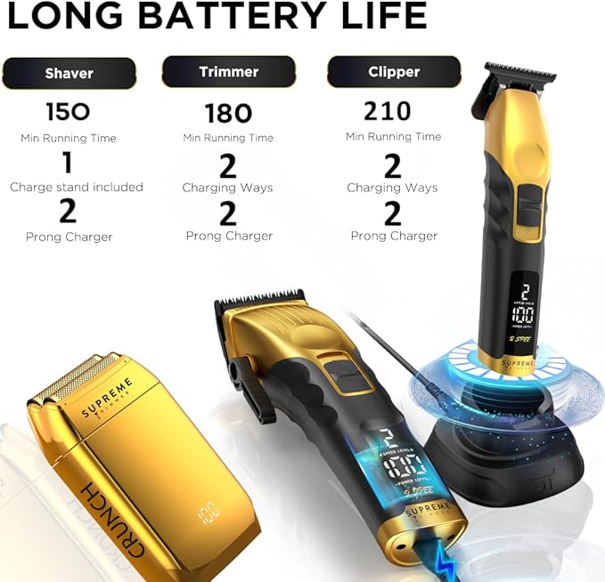 Supreme Trimmer 3-in-1 Barber Bundle | 2Spee Clipper, 2Spee Trimmer & Crunch Foil Shaver | Professional Beard Trimmer Men’s Hair Clipper Kit | (Gold)