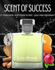 Carte Blanche – INSPIRED by A WORLD RENOWNED MEN’S PERFUME – Tangerine, Orange, Cassia, Sandalwood – Fresh, Aquatic, Confident, Long-Lasting Eau De Parfum 100ml (3.4 fl oz)