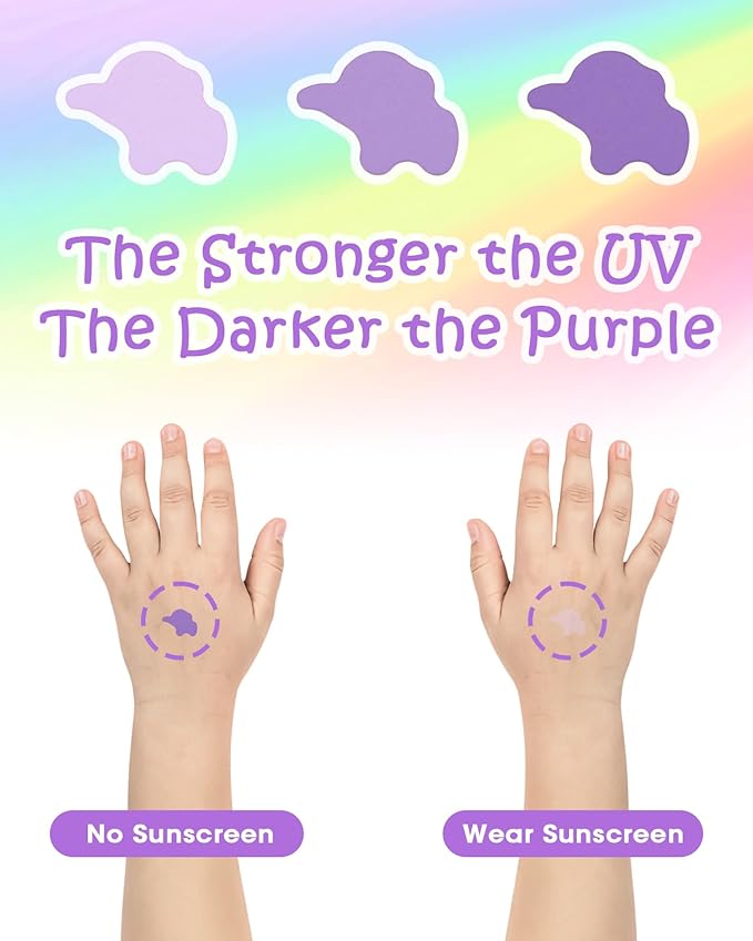 UV Stickers for Sunscreen - 120 Count UV Detection Stickers, Know When to re-Apply Sunscreen, Safe for Kids Age 3+, 4 Pattern Types for Boys & Girls