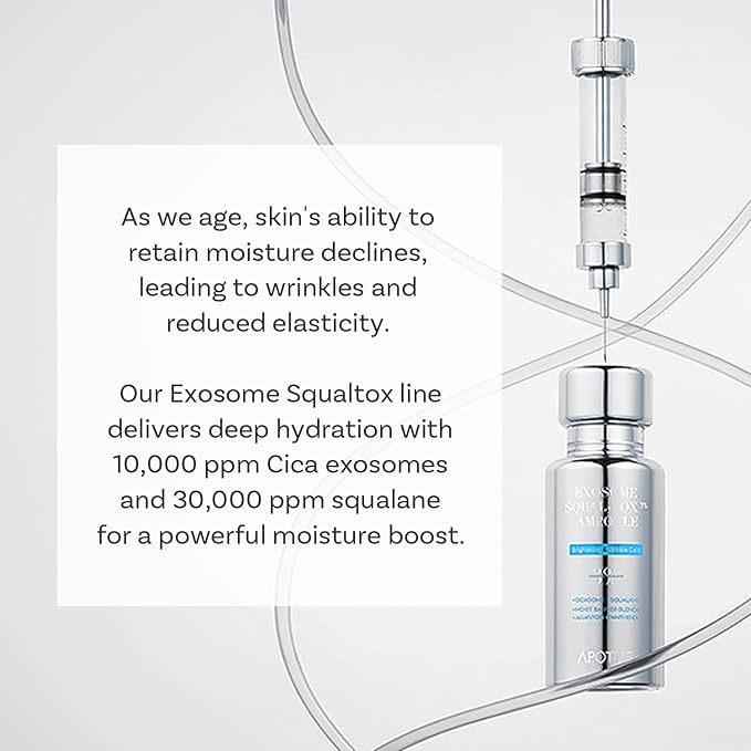 APOTHE Exosome Squal-Tox 3% Ampoule 1.01 fl oz (30ml) – Intense Hydration, Skin Renewal, Brightening & Anti-Wrinkle Care with Exosome Technology and Niacinamide