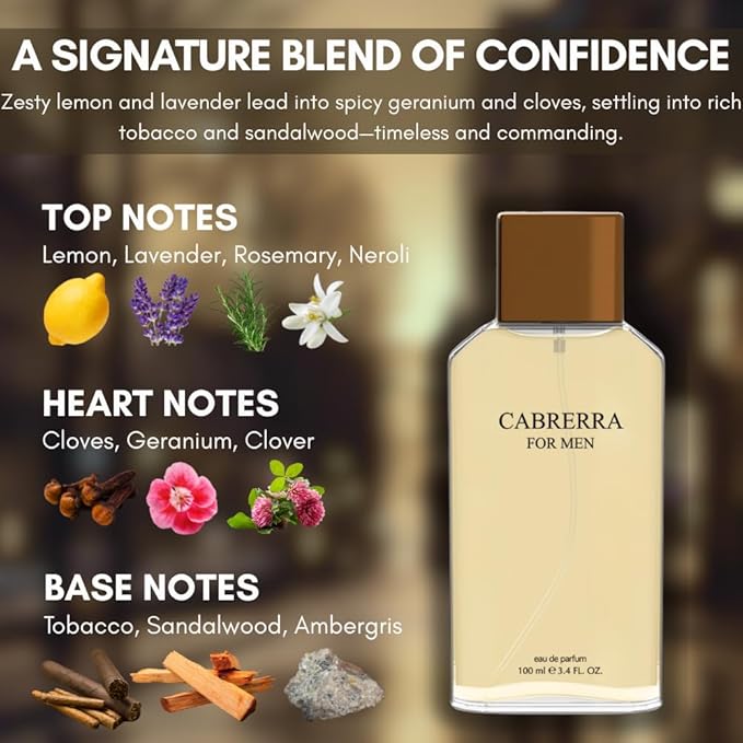 Perfume for Men – INSPIRED by A WORLD RENOWNED MEN’S PERFUME – Neroli, Lavender, Pepper, Tobacco – Fresh, Spicy, Masculine, Long-Lasting Eau De Parfum 100ml (3.4 fl oz)