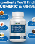 Well of Life: Turmeric & Ginger with BioPerine®: Joint Support - 655mg | 60 Veg Capsules. Helps Immune Function, Digestive Health, and Overall Wellness. Made in USA.