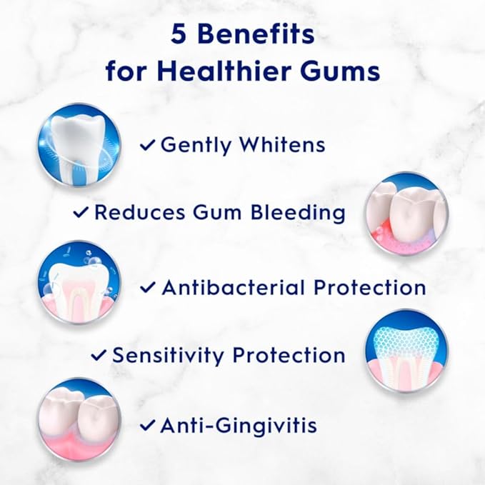 Crest Pro-Health Gum Detoxify Deep Clean Toothpaste 4.8 4.8 oz