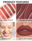 evpct Silky Smooth Lip Liner Pencil Retractable, Cherry Red Lip Liner Creamy Long-Lasting Formula for Precision Contouring Matte Velvet Pigmented Rich Lip Colors Crayon Lipstick 02