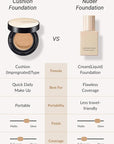 [JUNGSAEMMOOL OFFICIAL] Essential Skin Nuder Cushion (Fair Pink) Cream Foundation