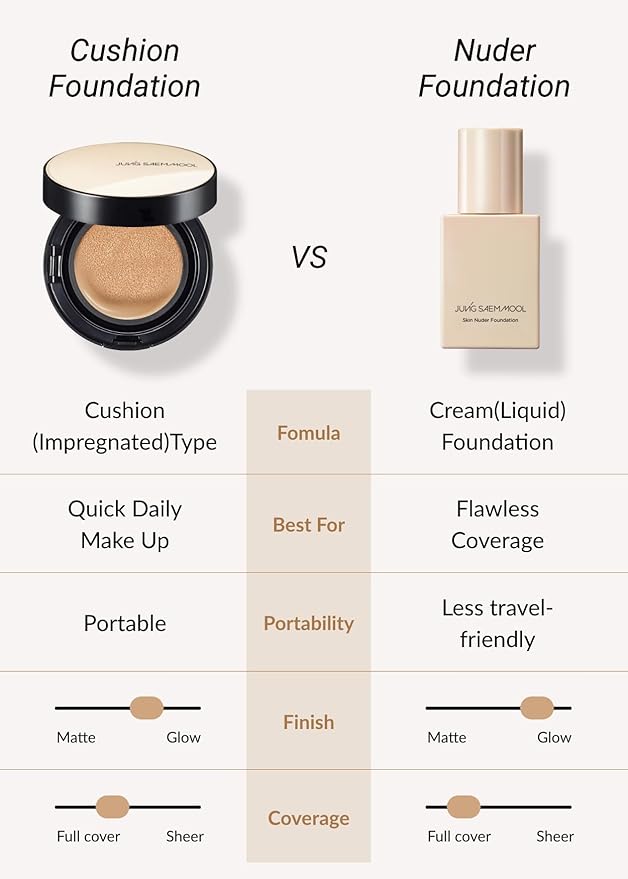 [JUNGSAEMMOOL OFFICIAL] Essential Skin Nuder Cushion (Fair Pink) Cream Foundation