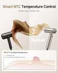 Dreame Pocket Hair Dryer - Ultra Lightweight Blow Dryer with 2 Styling Attachments, Fast Drying, High-Speed Brushless Motor, 300M Negative Ions, Low Noise, Portable for Home & Domestic Travel & Gym
