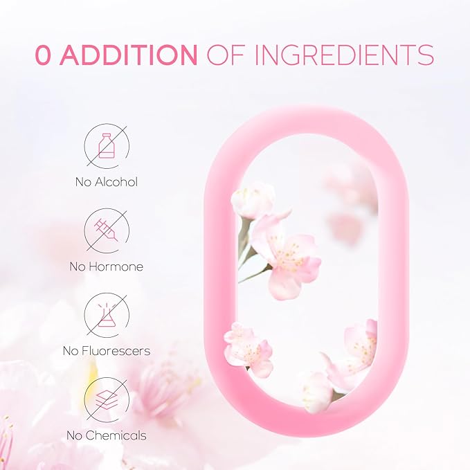 Skin Care, Skin Care Set, Skin
