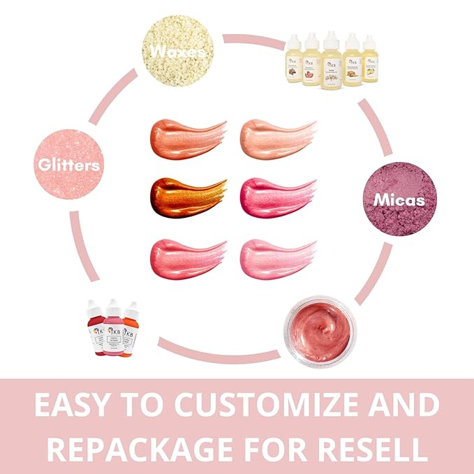 TKB Lip Gloss Base (Flexagel ME)| Clear Lip Gloss Base for DIY Lip Gloss| Ready-to-Wear| Moisturizing, High Shine, Crystal Clear, Vegan, Gluten and Cruelty free| Made in USA. (5.5oz (156g))