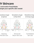 Strawberry Sugar Food Mask, 4.23 oz (120 g), Skinfood