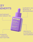 BYOMA Hydrating Recovery Oil - Luxury Face Oil with Squalane, Jojoba Oil & Seabuckthorn Oil - Instant Radiant and Glowy Skin - Barrier Repair Facial Oil - 1.01 fl. oz