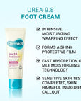 Derma B | Urea 9.8% Foot Cream | Foot Lotion for Dry Cracked Heel Treatment | Camellia Oil, Urea Cream for Feet | Hypoallergenic Leg Cream for Sensitive Skin | Woody Scent Foot Care | 2.7 fl oz (80ml)