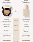 [JUNGSAEMMOOL OFFICIAL] Essential Skin Nuder Cushion (Fair Light) Cream Foundation