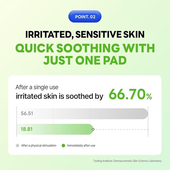MEDIHEAL Madecassoside Toner Pads [Disney Pixar Edition]-Centella Asiatica to Improve Uneven Skin Tone - Vegan Face Gauze, Full Size 100 + Refill 100 (Teatree, 200 Pads)