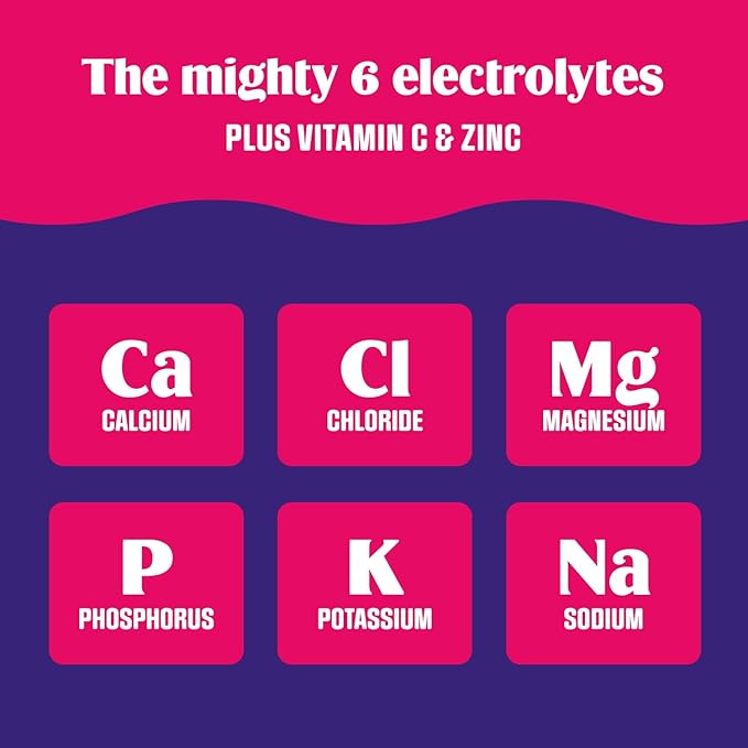 Ultima Replenisher Daily Electrolyte Drink Mix – Grape, 90 Servings – Hydration Powder with 6 Key Electrolytes & Trace Minerals – Keto Friendly, Vegan, Non- GMO & Sugar-Free Electrolyte Powder