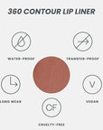 Wonderskin Lip Liner Pencil - 360 Contour Lipliner, Long Lasting, Sharpenable, Waterproof and Transfer-Proof Brown Lip Liner Pencil (Saddle)