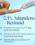 Differin Skincare Kit with Acne Treatments for Face, 3-Step Regimen with Daily Oil-Free Hydrating Face Wash, Differin Adapalene Gel Retinoid, & Face Moisturizer with SPF, Acne Kit For Acne-Prone Skin