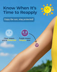 80 Pcs UV Stickers for Sunscreen, Sunscreen Stickers Reapply Reminder Know When to re-Apply Sunscreen, UV Detection Stickers Waterproof, Sunny UV Patches Reminder, SPF UV Spots for Kids (Emojis Style)