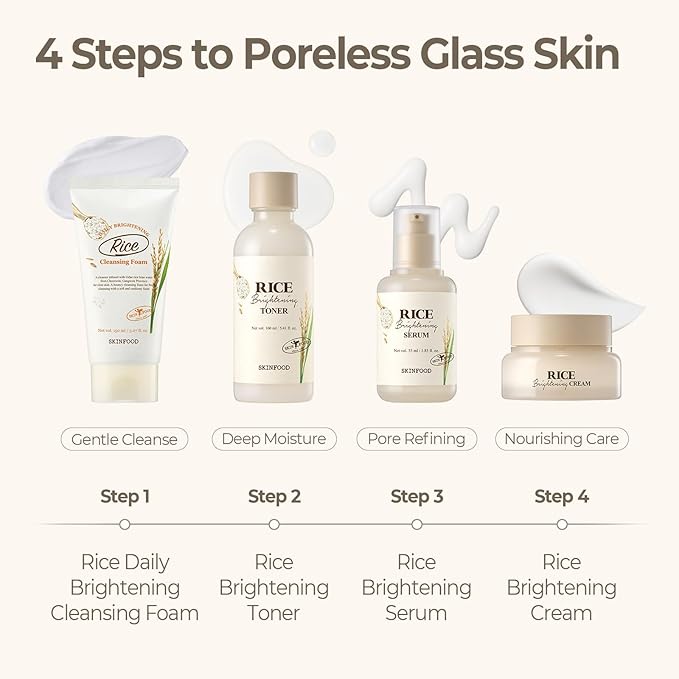 SKINFOOD Rice Starter Kit, Rice Toner, Rice Serum, Rice Moisturizer, and Rice Face Wash for Glass Skin, Korean Skin Care Set, Travel Size Kit, Stocking Stuffers, Gift Set for Women, Skincare Gift Set