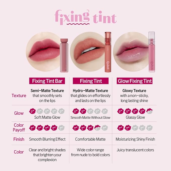 ETUDE Glow Fixing Tint #2 Mellow Pink | Non-sticky Glossy Shine Lip stain | Fills up with comfortable moisture | Tinting for dry lips