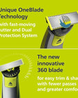 Philips Norelco OneBlade 360 Hybrid Face, Electric Beard Trimmer and Shaver, with 360 Blade Technology, 1x 360 Blade for Face, 5in1 Adjustable Comb, Model QP2724/90