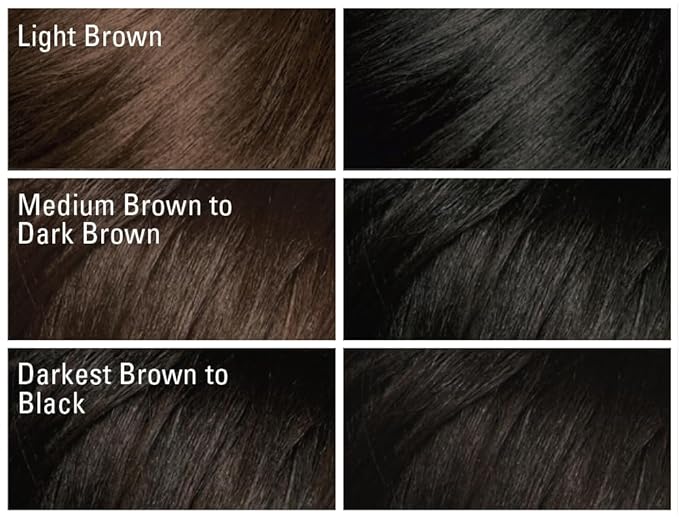 SoftSheen-Carson Dark and Lovely Fade Resist Rich Conditioning Hair Color, Permanent Hair Color, Up To 100 percent Gray Coverage, Brilliant Shine with Argan Oil and Vitamin E, Jet Black