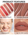 evpct Silky Smooth Lip Liner Pencil Retractable, Caramel Lip Liner Creamy Long-Lasting Formula for Precision Contouring Matte Velvet Pigmented Rich Lip Colors Crayon Lipstick 03