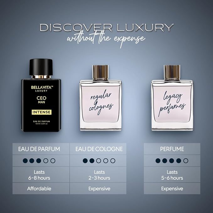 BellaVita Luxury CEO Man INTENSE Eau De Perfume for Men (3.4 fl.oz) | Long-Lasting Mens Cologne with Bergamot, Lavender, Orchid & Musk | Bold & Woody Gift Perfume Cologne for Men | Vegan CEO Fragrance