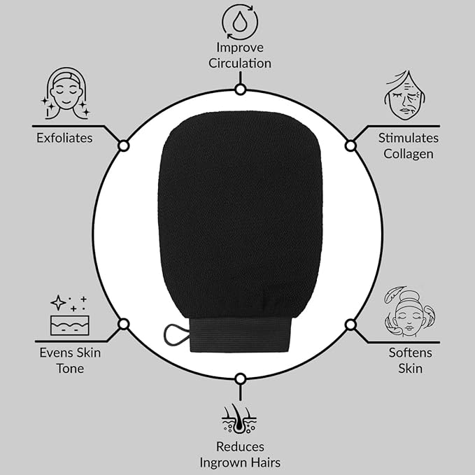 Valitic Exfoliating Glove Body Scrubber - Exfoliating Mitt Dead Skin Remover, Shower Face and Body Exfoliator - Korean Style Skin Scrubber Washcloth - Spray and Self Tan Remover, 1 Black