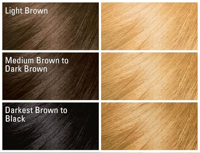 SoftSheen-Carson Dark and Lovely Fade Resist Rich Conditioning Hair Color, Permanent Hair Color, Up To 100 percent Gray Coverage, Brilliant Shine with Argan Oil and Vitamin E, Luminous Blonde, 2 Count