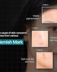 Mediheal madecassoside essential sheet mask
