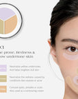 Dr.Althea Dear.A Perfect Cover Concealer Palette - Veg