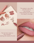 KISSIO Lip Liner,Creamy Lip Pencil,Long Lasting Lip Liner with Sharpener,Matte Finish,Smooth and Soft,Non-Dry,Easy to Use,Cruelty free,0.02 oz,04 Taboo edge
