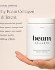 Beam Collagen Powder, Collagen for Women, Collagen with Hyaluronic Acid, Collagen Peptides Type 1 and 3, with Biotin, Grass Fed Bovine, Third-Party Tested, Best for Coffee, Vitamin C, 15 Servings
