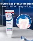Crest Pro-Health Gum Detoxify Plus Toothpaste 4.5 oz Pack of 3 - Antibacterial Fluoride Toothpaste, Sensitivity Protection, Whitens Teeth, Anticavity, Plaque Control