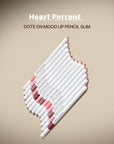 Heart Percent Dote On Mood Lip Pencil Slim, Defines and Fills Creamy Lip Liner Retractable Lipstick Pencil with Built-In Sharpener, #01. Peach Beige